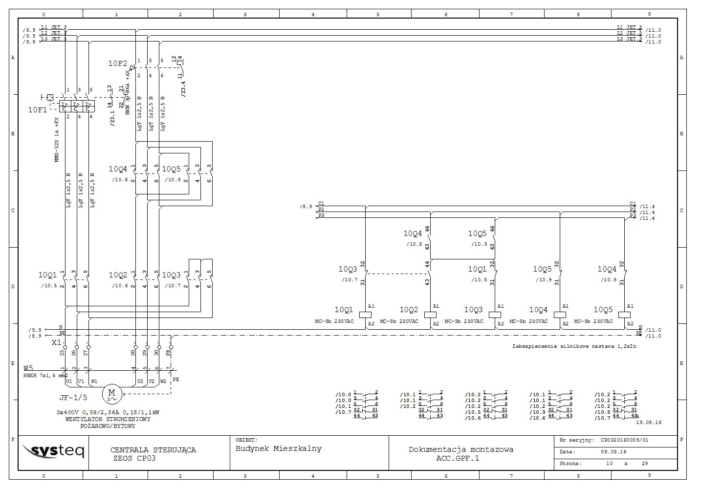performance page image systeq